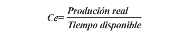 Fórmula de capacidad efectiva en procesos de doblado de lámina